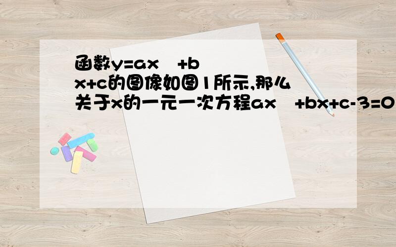 函数y=ax²+bx+c的图像如图1所示,那么关于x的一元一次方程ax²+bx+c-3=0的根的情况是__________.给与图了，