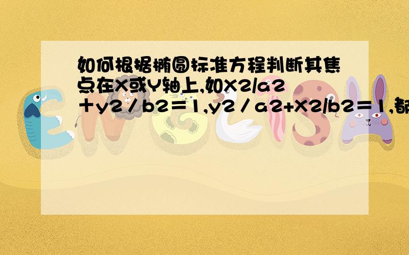 如何根据椭圆标准方程判断其焦点在X或Y轴上,如X2/a2＋y2／b2＝1,y2／a2+X2/b2＝1,都是加法,可以调换相加～