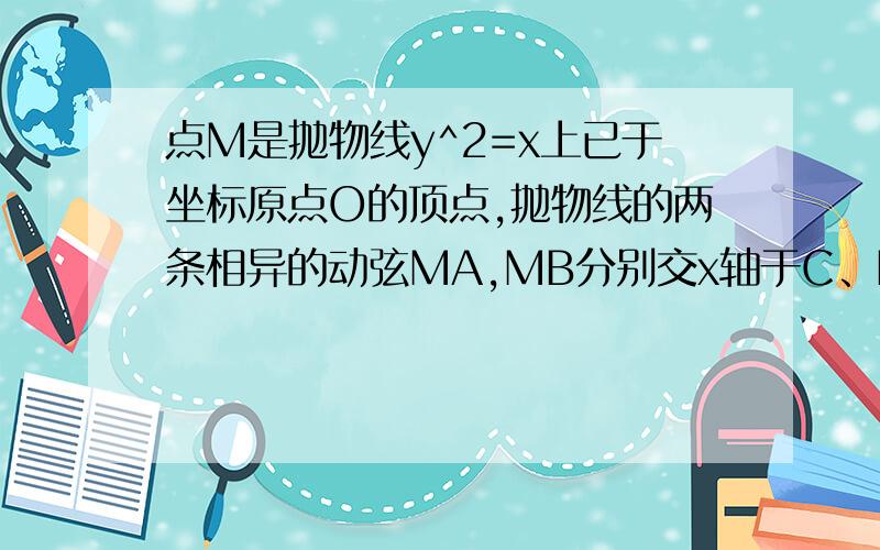 点M是抛物线y^2=x上已于坐标原点O的顶点,抛物线的两条相异的动弦MA,MB分别交x轴于C、D两点,且|MC|=|MD|,求证：直线AB的斜率为定值.