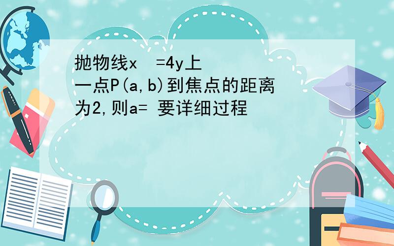 抛物线x²=4y上一点P(a,b)到焦点的距离为2,则a= 要详细过程