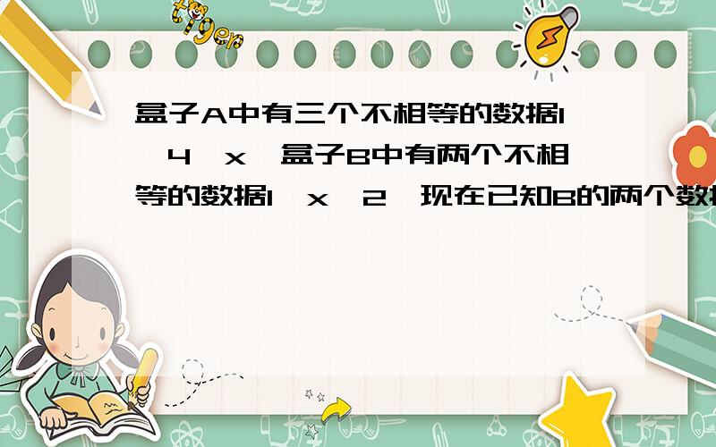 盒子A中有三个不相等的数据1,4,x,盒子B中有两个不相等的数据1,x^2,现在已知B的两个数据在A中都有,求x的值.