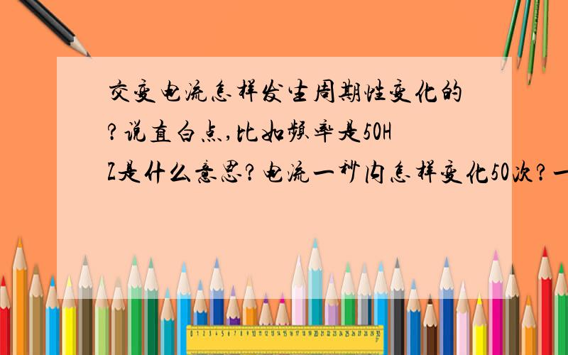 交变电流怎样发生周期性变化的?说直白点,比如频率是50HZ是什么意思?电流一秒内怎样变化50次?一会儿从火线来电 一会儿从零线来电,还是从火线一端来然后又从另一端来?想不通啊