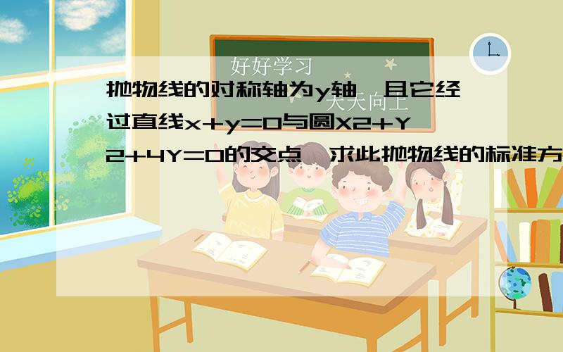 抛物线的对称轴为y轴,且它经过直线x+y=0与圆X2+Y2+4Y=0的交点,求此抛物线的标准方程