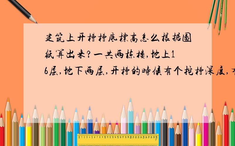 建筑上开槽槽底标高怎么根据图纸算出来?一共两栋楼,地上16层,地下两层,开槽的时候有个挖槽深度,有的地方是让挖掘机挖到7.91m,预留50公分,请问这个槽底标高根据图纸怎么算?预留的50公分怎