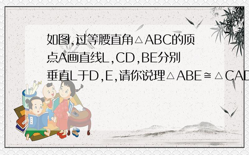 如图,过等腰直角△ABC的顶点A画直线L,CD,BE分别垂直L于D,E,请你说理△ABE≌△CAD