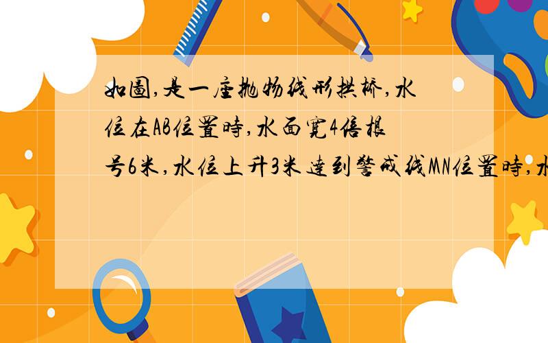 如图,是一座抛物线形拱桥,水位在AB位置时,水面宽4倍根号6米,水位上升3米达到警戒线MN位置时,水面宽4倍根号3 米,某年发洪水,水位以0.25米的速度上升,求水过警戒线后几小时淹到拱桥顶?