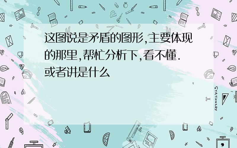 这图说是矛盾的图形,主要体现的那里,帮忙分析下,看不懂.或者讲是什么