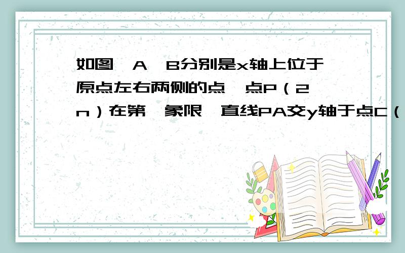 如图,A、B分别是x轴上位于原点左右两侧的点,点P（2,n）在第一象限,直线PA交y轴于点C（0,2）,直线PB交y轴于点D,SAOP=6.求：（1）△COP的面积(2)若S△BOP =S三角形DOP ,求直线BD的解析式（画得不太好,