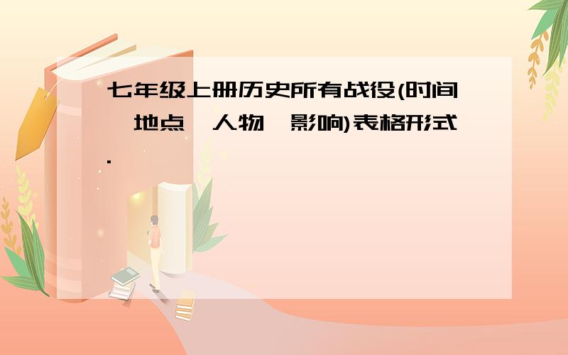 七年级上册历史所有战役(时间,地点,人物,影响)表格形式.