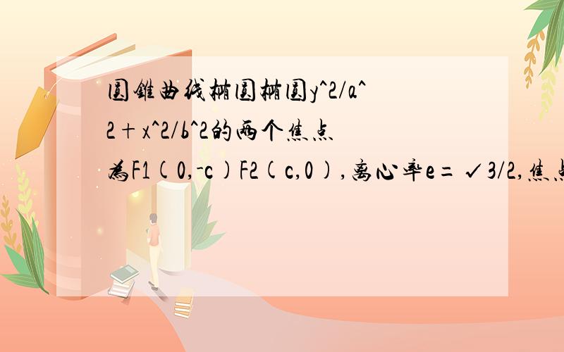 圆锥曲线椭圆椭圆y^2/a^2+x^2/b^2的两个焦点为F1(0,-c)F2(c,0),离心率e=√3/2,焦点到椭圆上的点的最短距离为2-√3,求椭圆的方程