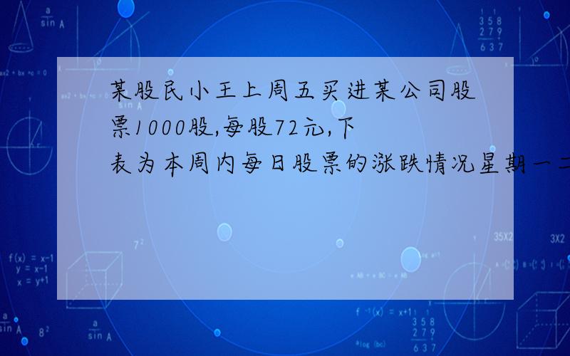 某股民小王上周五买进某公司股票1000股,每股72元,下表为本周内每日股票的涨跌情况星期一二三四五每股涨跌（元）+4+4.5-1-2.5-6已知小王买进股票时付了1.5%的手续费,卖出时需要付成交额1.5%的