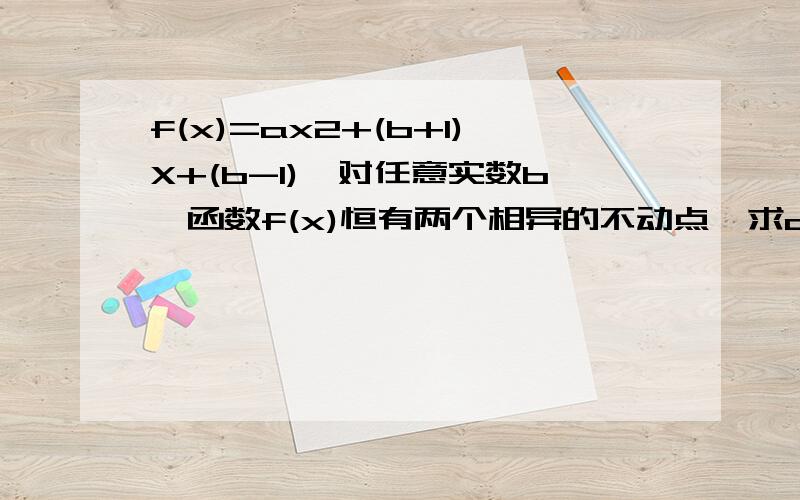 f(x)=ax2+(b+1)X+(b-1),对任意实数b,函数f(x)恒有两个相异的不动点,求a的取值范围