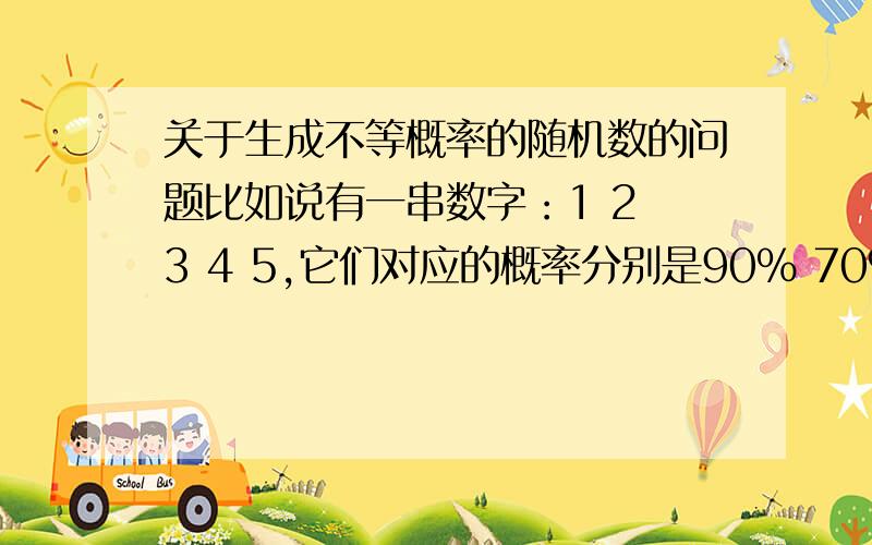 关于生成不等概率的随机数的问题比如说有一串数字：1 2 3 4 5,它们对应的概率分别是90% 70% 60% 30% 10%,如果要按照这个概率系数产生这些数字,程序运行1000次,最终来看结果,每个数字产生的次数