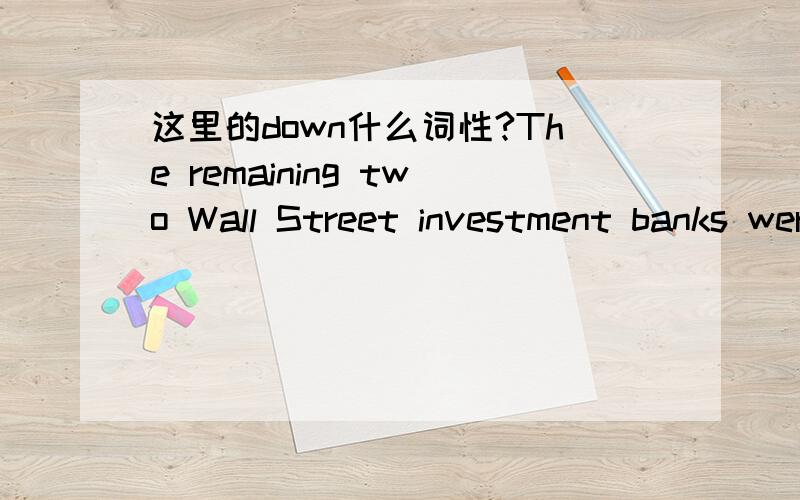 这里的down什么词性?The remaining two Wall Street investment banks were hit particularly hard on Wednesday with Morgan Stanley down 29 percent and Goldman Sachs down 21 percent.下降了29%,似乎应该是动词,但with是独立主格结构,不