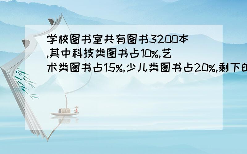 学校图书室共有图书3200本,其中科技类图书占10%,艺术类图书占15%,少儿类图书占20%,剩下的是教育类图书有多少本?