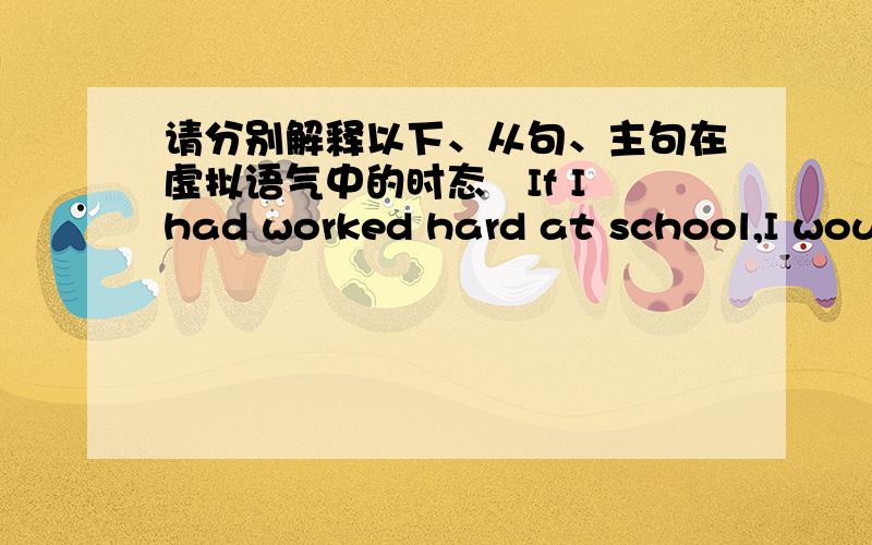 请分别解释以下、从句、主句在虚拟语气中的时态　If I had worked hard at school,I would be an engineer,too.　　如果我在学校学习刻苦的话,我现在也会成为一个工程师了 　　If they had informed us,we would n