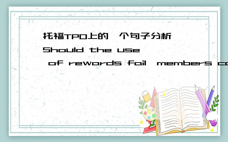 托福TPO上的一个句子分析,Should the use of rewards fail,members can frequently win by rejecting or threatening to ostracize those who deviate from the promary group's norm.For instance,some social groups employ shunning (a person can remain