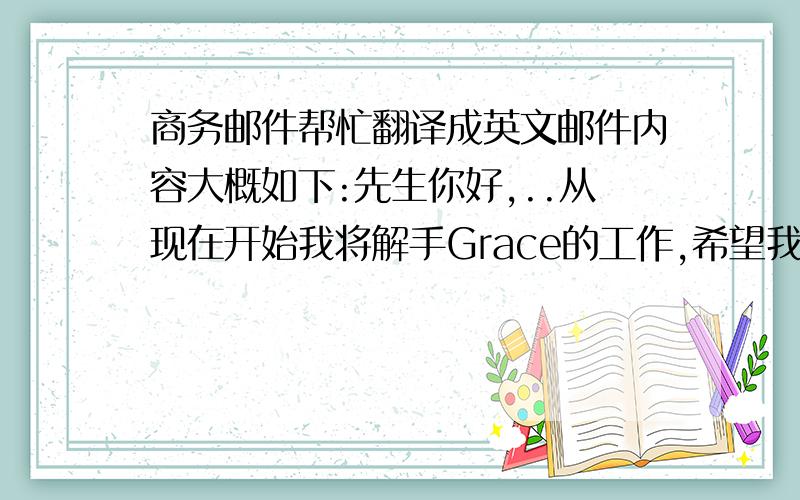 商务邮件帮忙翻译成英文邮件内容大概如下:先生你好,..从现在开始我将解手Grace的工作,希望我们合作愉快我们公司的产品报价如下,大的音箱120USD,小的音箱是88USD