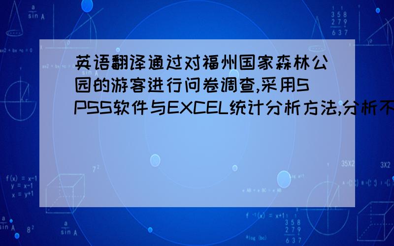 英语翻译通过对福州国家森林公园的游客进行问卷调查,采用SPSS软件与EXCEL统计分析方法,分析不同背景特征的游客对地震灾害的认知水平与应对行为.研究发现,游客对地震的关注程度偏低,男