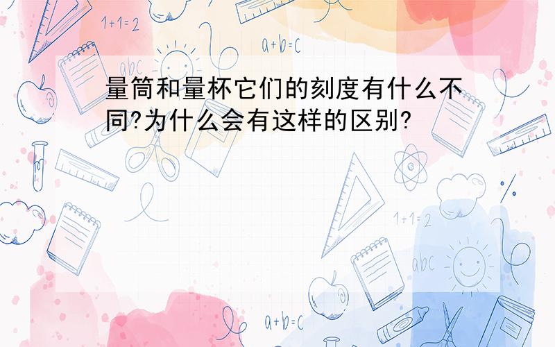 量筒和量杯它们的刻度有什么不同?为什么会有这样的区别?