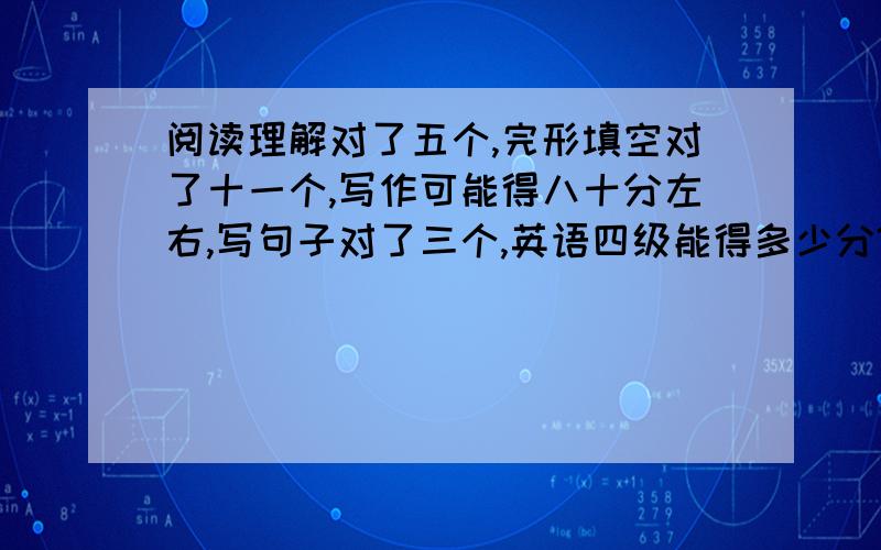 阅读理解对了五个,完形填空对了十一个,写作可能得八十分左右,写句子对了三个,英语四级能得多少分?听力对了六个,快速阅读全部正确,选词填空对了八个