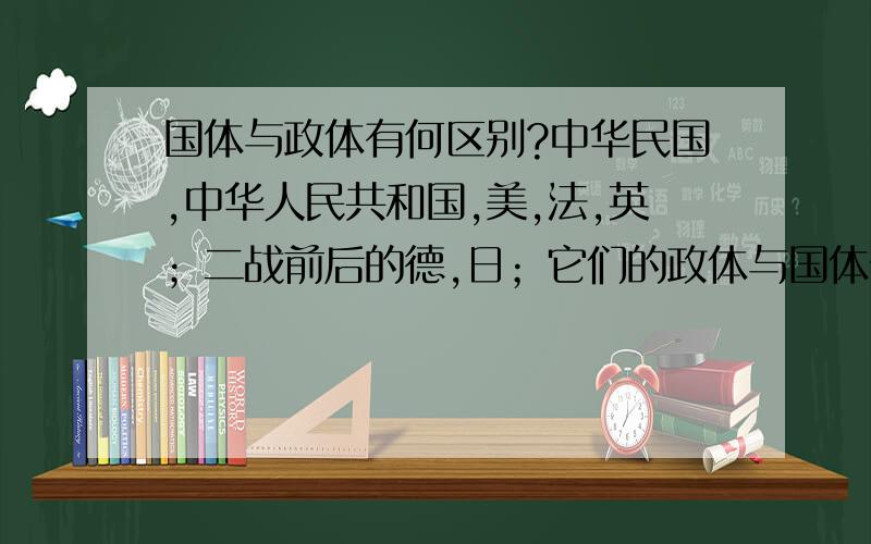 国体与政体有何区别?中华民国,中华人民共和国,美,法,英；二战前后的德,日；它们的政体与国体分别是什么?请准确紧要回答.