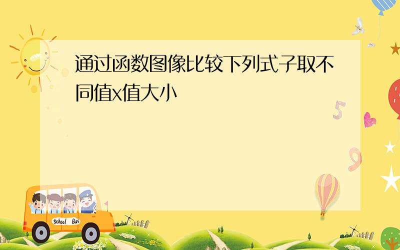 通过函数图像比较下列式子取不同值x值大小