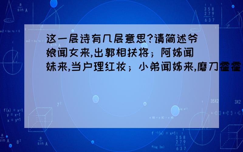 这一层诗有几层意思?请简述爷娘闻女来,出郭相扶将；阿姊闻妹来,当户理红妆；小弟闻姊来,磨刀霍霍向猪羊.开我东阁门,坐我西阁床.脱我战时袍,著我旧时裳.当窗理云鬓,对镜贴花黄.出门看