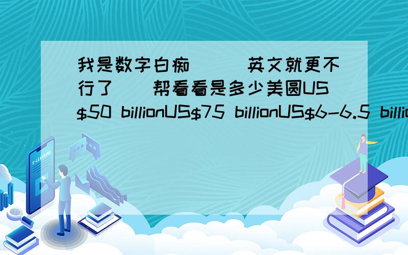 我是数字白痴．．．英文就更不行了．．帮看看是多少美圆US$50 billionUS$75 billionUS$6-6.5 billionUS$58.94 billionUS$106.6 billion US$580 millionUS$400 billionUS$1.435 billion