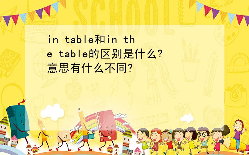 in table和in the table的区别是什么?意思有什么不同?