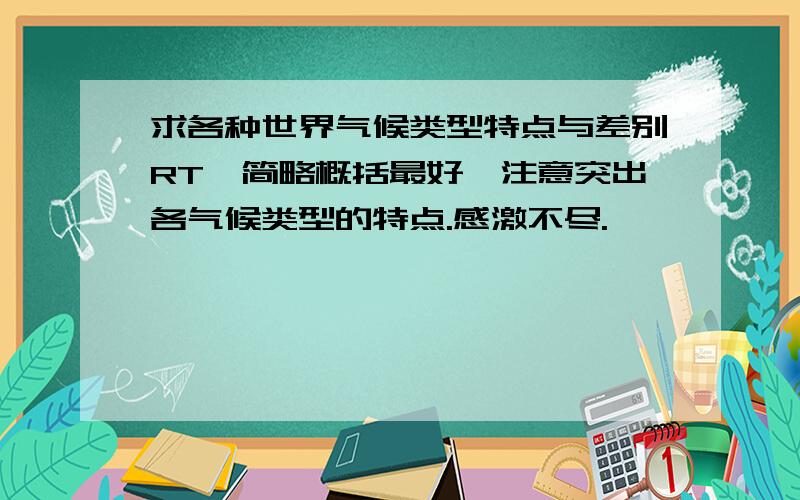 求各种世界气候类型特点与差别RT,简略概括最好,注意突出各气候类型的特点.感激不尽.