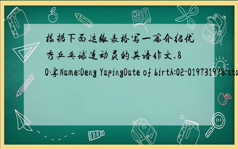 根据下面这张表格写一篇介绍优秀乒乓球运动员的英语作文,80字Name:Deng YapingDate of birth:02-019731978:started to play table tennis1983:joined the Henan table tennis tearn1993-1998:the best women player in the world