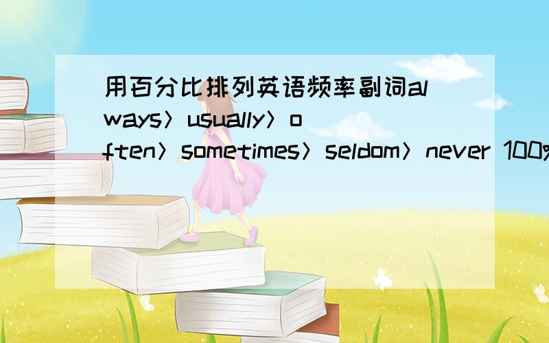 用百分比排列英语频率副词always＞usually＞often＞sometimes＞seldom＞never 100% ＞85%其余的就不知道了,