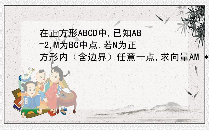 在正方形ABCD中,已知AB=2,M为BC中点.若N为正方形内（含边界）任意一点,求向量AM * 向量AN的最大值