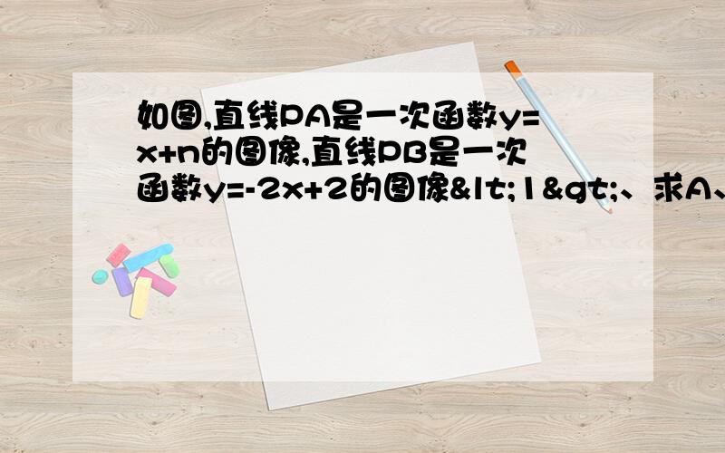 如图,直线PA是一次函数y=x+n的图像,直线PB是一次函数y=-2x+2的图像<1>、求A、B、P的坐标（可用n表示）<2>、若点Q是PA与y轴的交点,△POB的面积是2/3,AB=2,试求p点的坐标,并求出直线PA与PB的