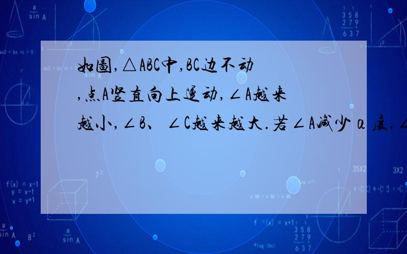 如图,△ABC中,BC边不动,点A竖直向上运动,∠A越来越小,∠B、∠C越来越大.若∠A减少α度,∠B增加β度,∠C增加γ度.则α、β、γ三者之间的数量关系为：