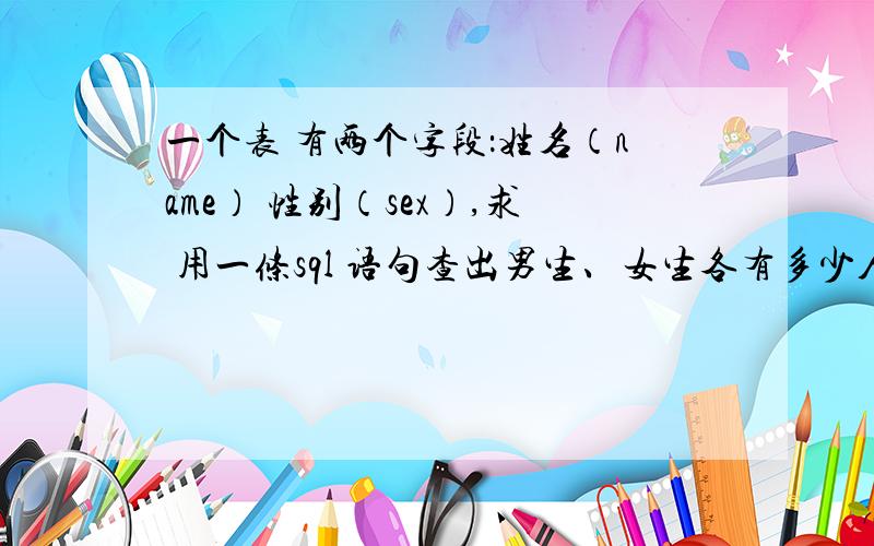 一个表 有两个字段：姓名（name） 性别（sex）,求 用一条sql 语句查出男生、女生各有多少人!