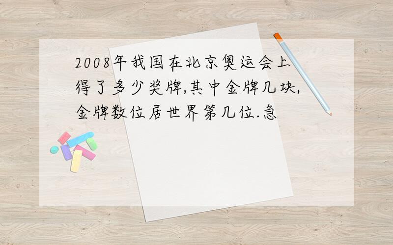 2008年我国在北京奥运会上得了多少奖牌,其中金牌几块,金牌数位居世界第几位.急