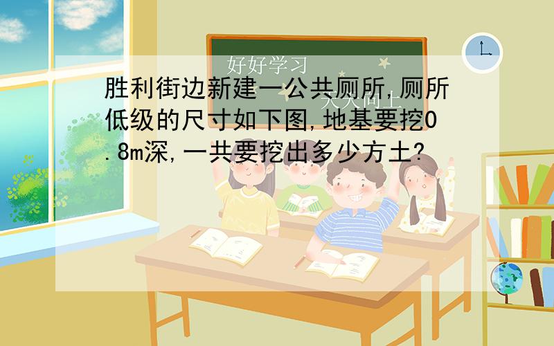 胜利街边新建一公共厕所,厕所低级的尺寸如下图,地基要挖0.8m深,一共要挖出多少方土?