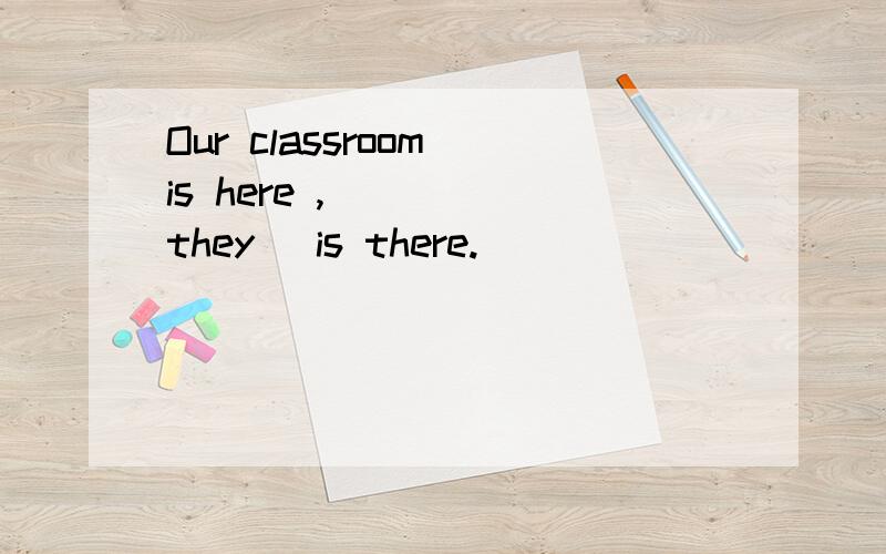 Our classroom is here ,____(they) is there.