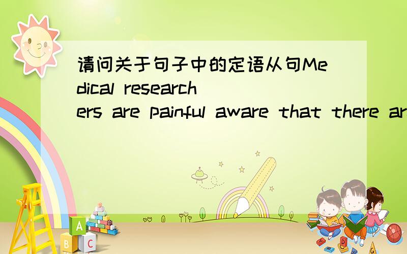 请问关于句子中的定语从句Medical researchers are painful aware that there are many problem to which they have not found solution so far麻烦请给我讲解一下句中 