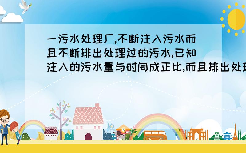 一污水处理厂,不断注入污水而且不断排出处理过的污水,已知注入的污水量与时间成正比,而且排出处理过的污水量与时间的平方成正比,一记录员观察到凌晨零时,池中有水24吨,到3点钟时,池中