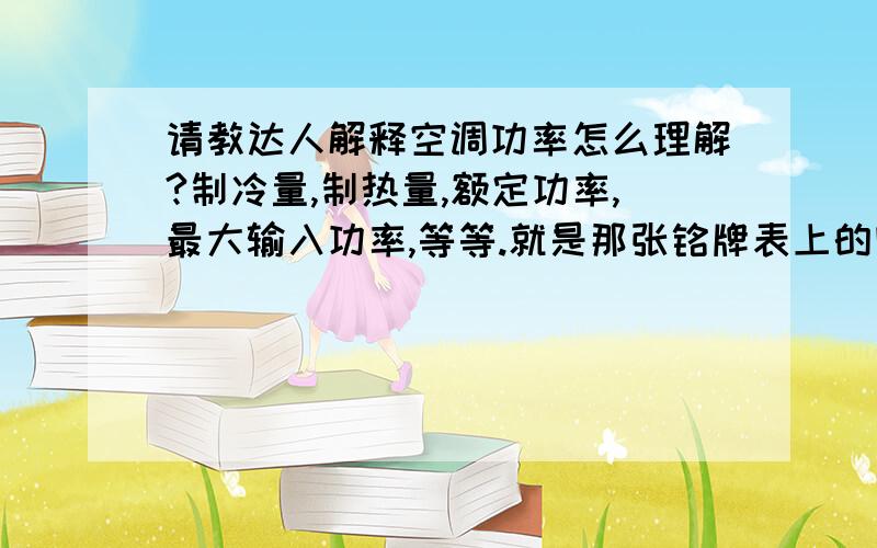 请教达人解释空调功率怎么理解?制冷量,制热量,额定功率,最大输入功率,等等.就是那张铭牌表上的内容.