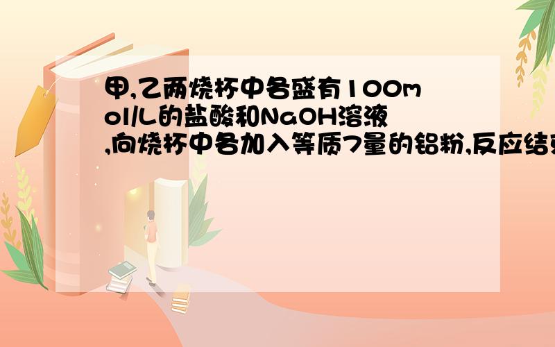 甲,乙两烧杯中各盛有100mol/L的盐酸和NaOH溶液,向烧杯中各加入等质7量的铝粉,反应结束后测的生成氢气的体积比为甲：乙=1：2(相同条件下),则加入铝粉的质量为（ ）A.5.4g B.3.6g C.2.7 D.1.8g解析：