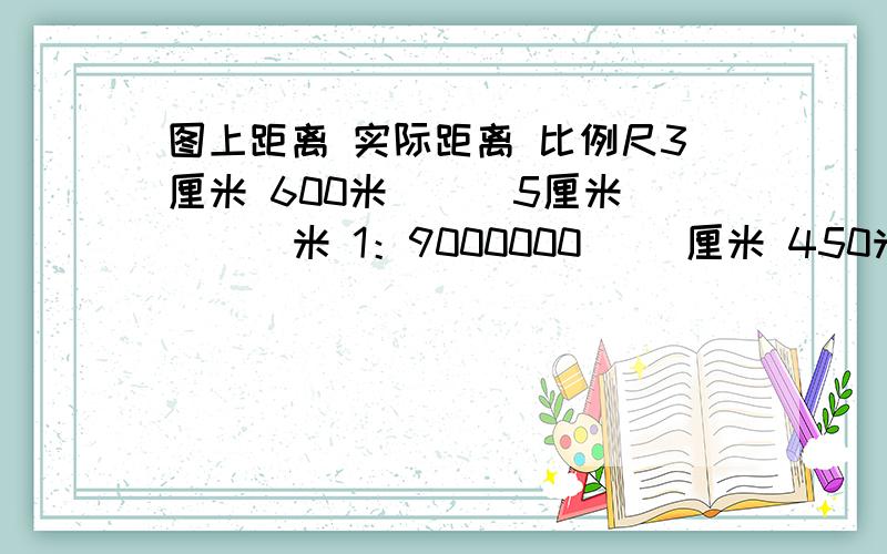 图上距离 实际距离 比例尺3厘米 600米 （ ）5厘米 （ ）米 1：9000000（ ）厘米 450米 1：200000注意把答案哪是哪的写清楚