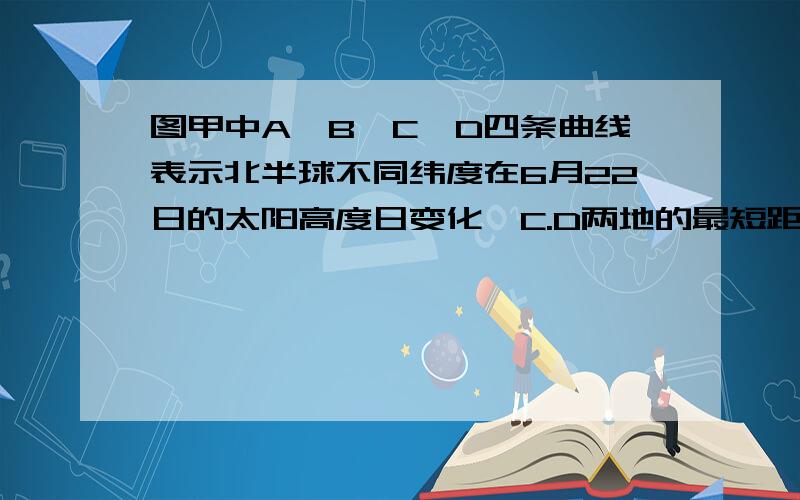 图甲中A、B、C、D四条曲线表示北半球不同纬度在6月22日的太阳高度日变化,C.D两地的最短距离大约是?