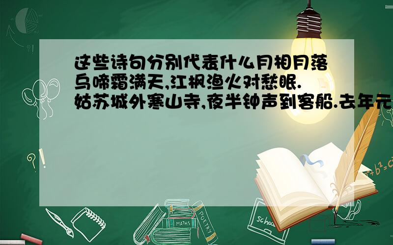 这些诗句分别代表什么月相月落乌啼霜满天,江枫渔火对愁眠.姑苏城外寒山寺,夜半钟声到客船.去年元月日,花市灯如昼.月上柳枝头,人约黄昏后.风回日暮吹芳芷,月落山声哭杜鹃.采莲去,月没