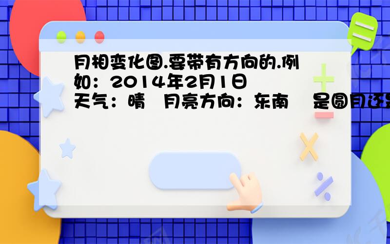 月相变化图.要带有方向的.例如：2014年2月1日   天气：晴   月亮方向：东南    是圆月还是什么