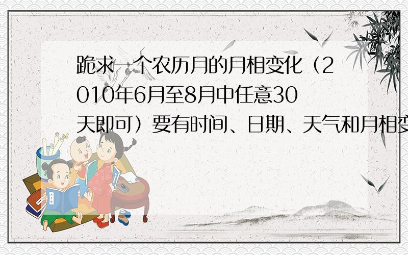 跪求一个农历月的月相变化（2010年6月至8月中任意30天即可）要有时间、日期、天气和月相变化!每天的时间最好一样，30天每天都要有记录！