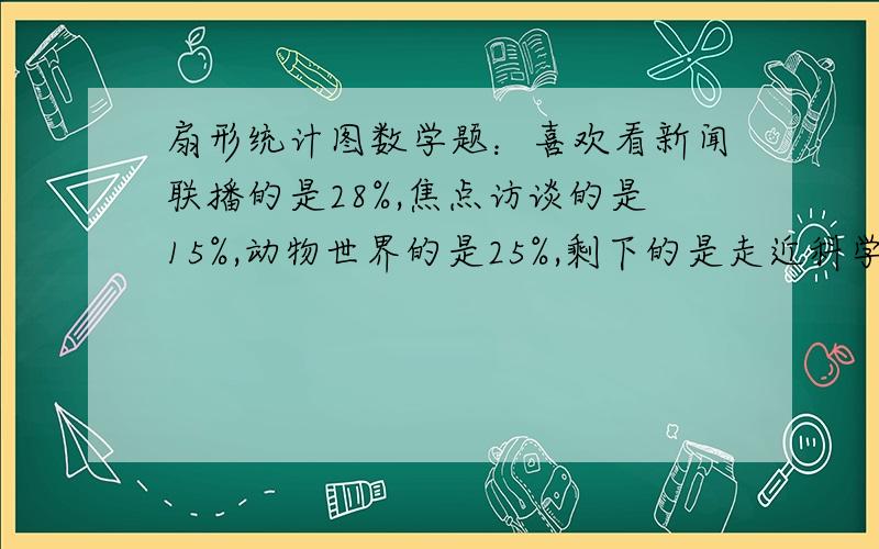 扇形统计图数学题：喜欢看新闻联播的是28%,焦点访谈的是15%,动物世界的是25%,剩下的是走近科学的,问：